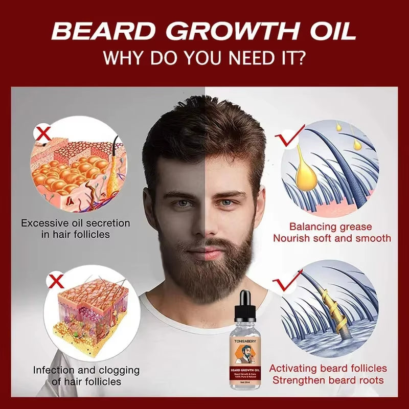 Men Beard Moisturizing Oil Natural Beard Growth Essence Hair Care Products Beard Care Hair Growth Nourishing Enhancer Beard Care