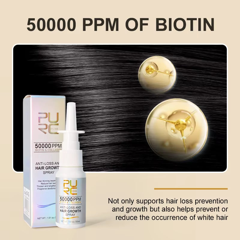 Biotin Hair Growth Products for Men Women Hair Loss Treatment Fast Grow Hair Spray Regrowth Thicken Oil Hair Care