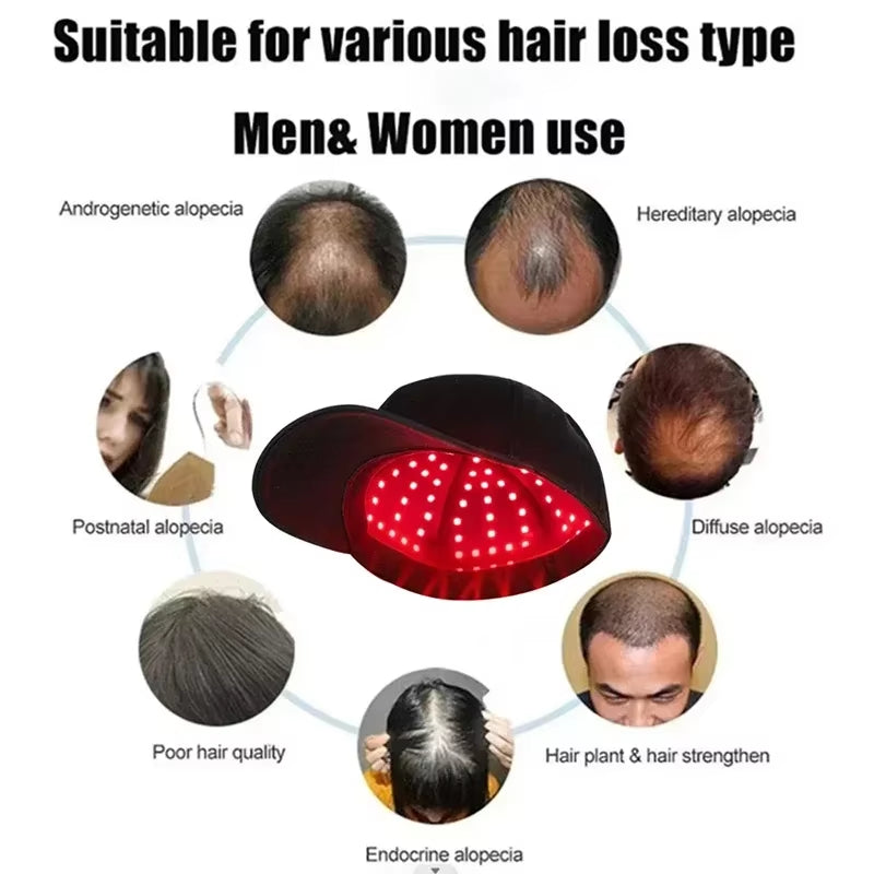 New 96 Lamp Beads Laser Hair Growth Cap Red Light Therapy Hat Professional Cap for Greasy Scalp Hair Care Adjustable Rear Strap