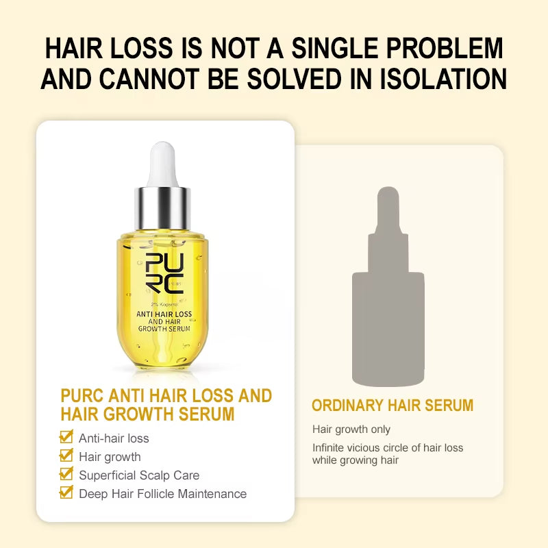 Hair Growth Products for Men Women Thicker & Fuller Serum Hair Regrowth Oil Hair Loss Treatment Hair Care