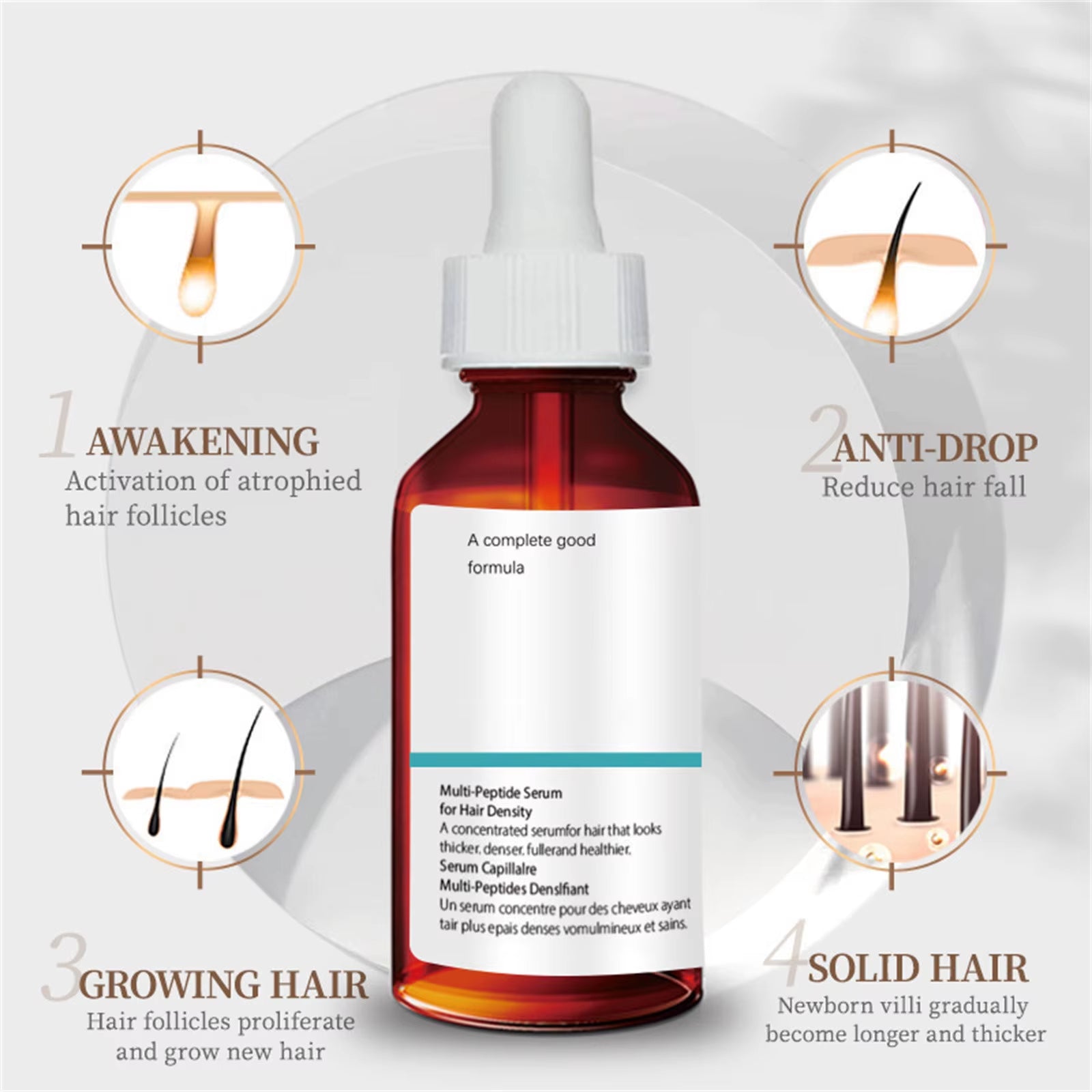 Ordinary Hair Growth Serum,Ordinary Multi-Peptide Serum for Hair Density,Designed for Thinning Hair & Hair Loss,(30Ml)