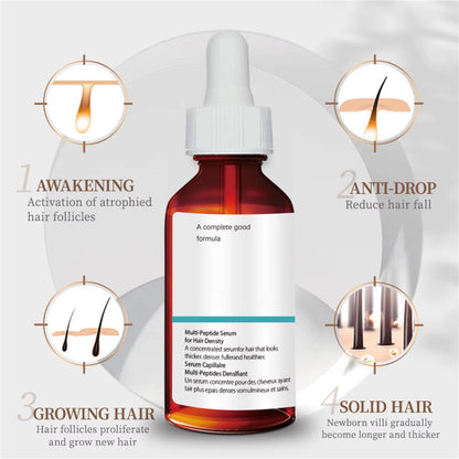 Ordinary Hair Growth Serum,Ordinary Multi-Peptide Serum for Hair Density,Designed for Thinning Hair & Hair Loss,(30Ml)