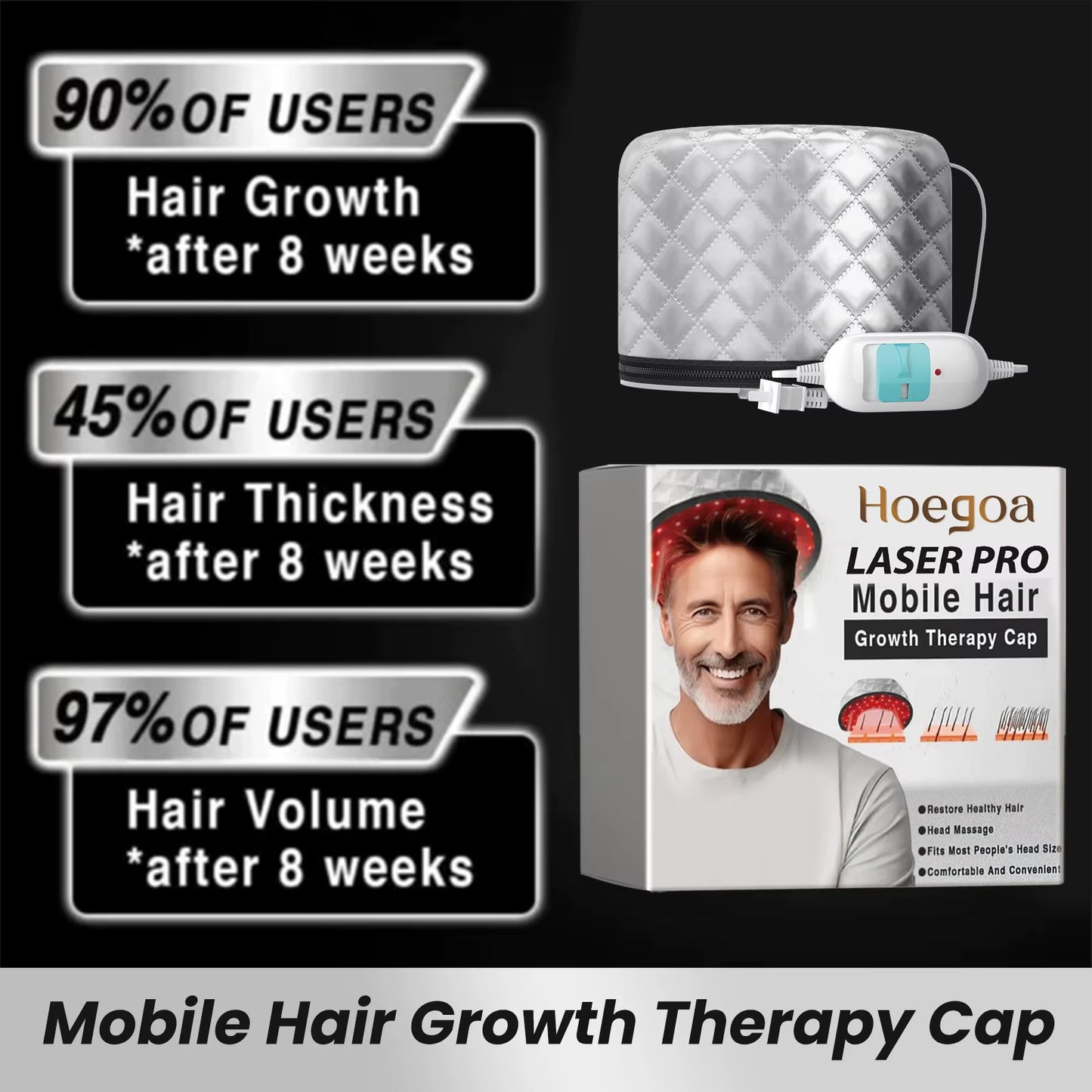 Mobile Hair Growth Cap, Hair Care, Promotes Hair Growth, Massages and Relaxes the Scalp, Relieves Stress and Hair Loss, 1Pc